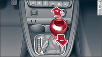 Centre console: Manual gear selection using selector lever